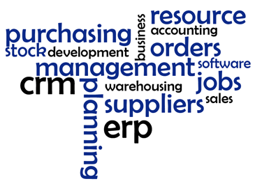 erp word cloud